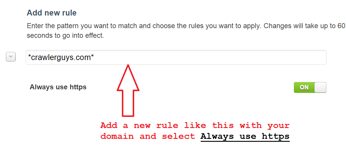 Rules pictures
