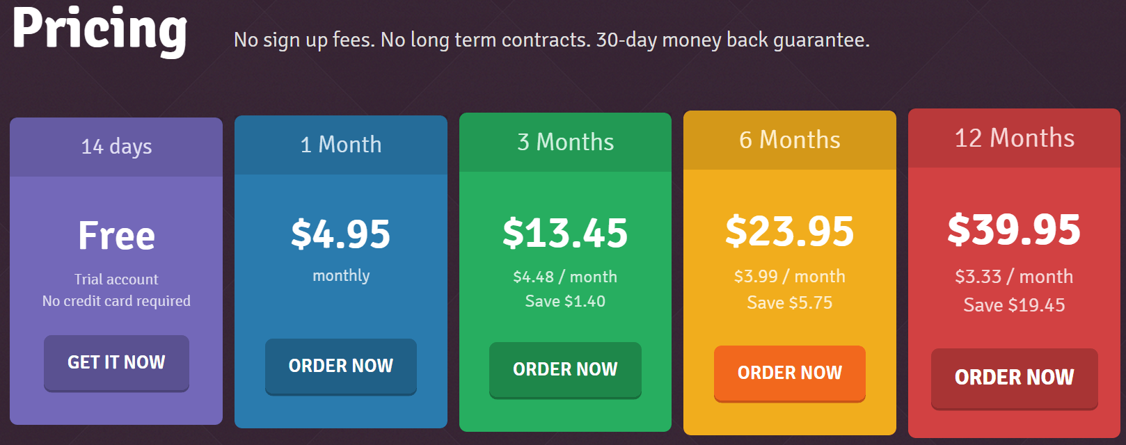 pricing per month