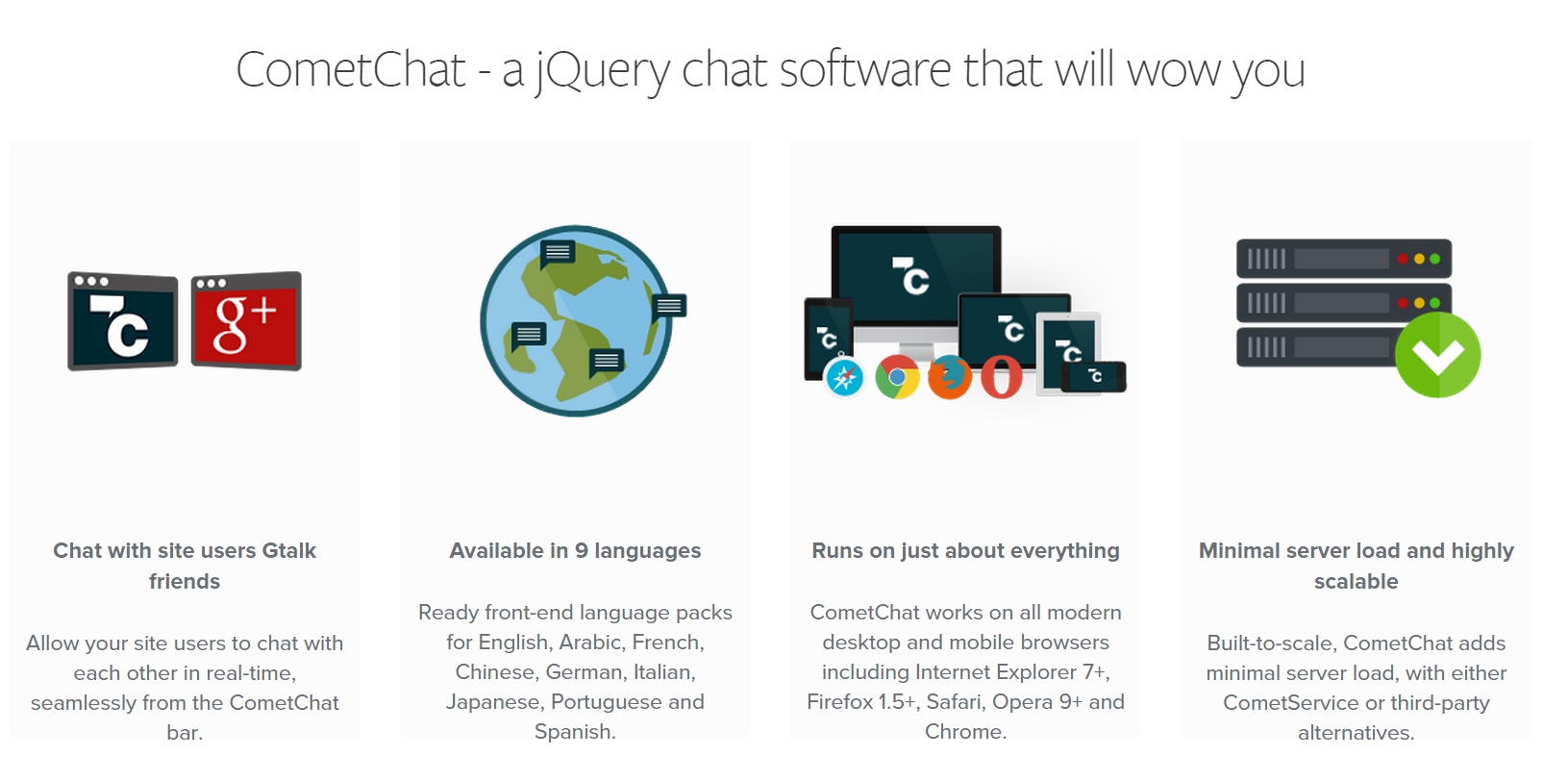 Chat jquery