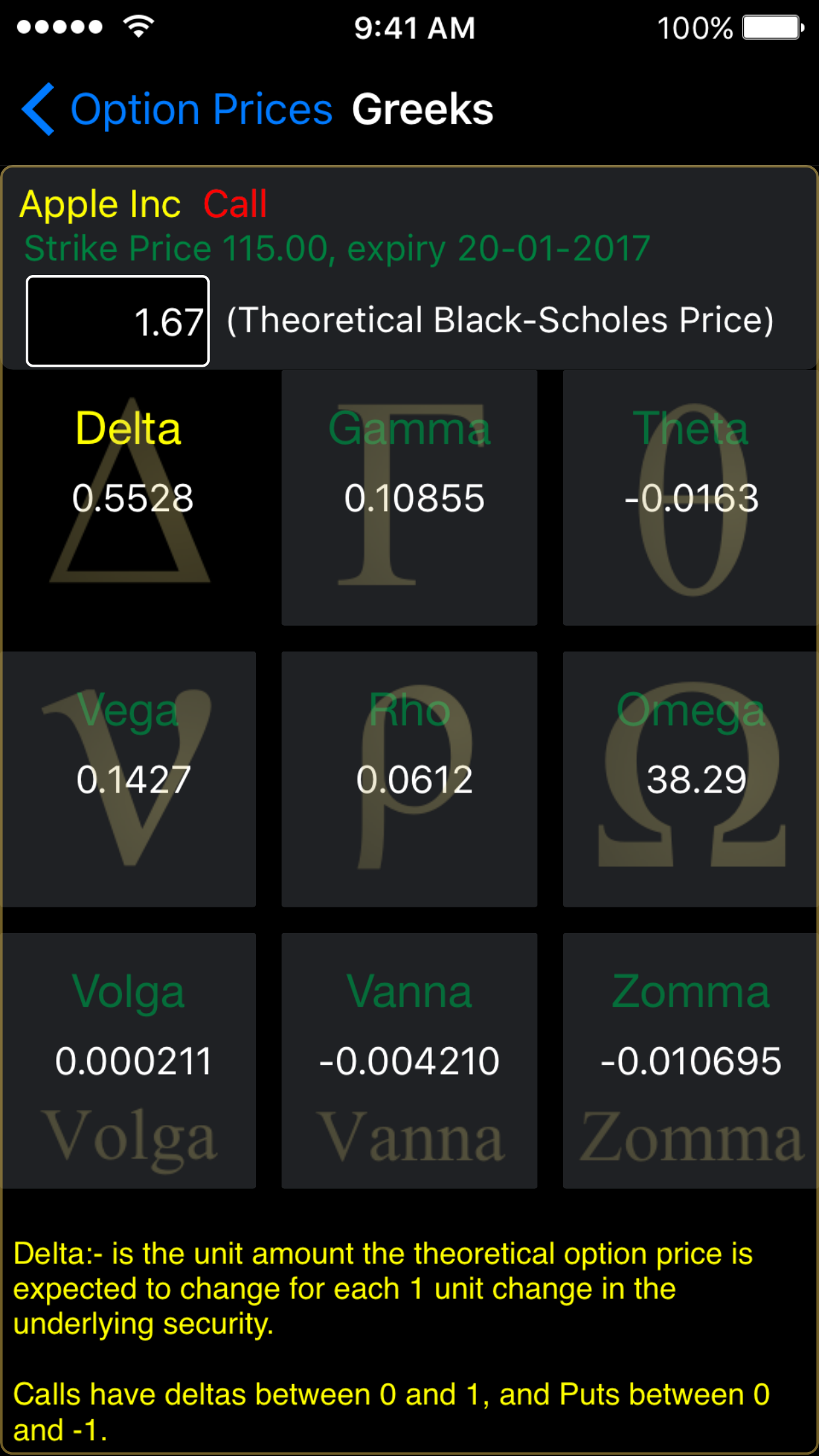 drill down data