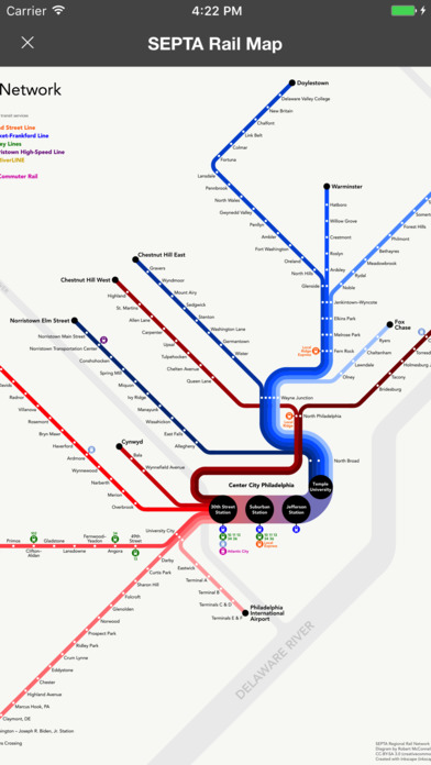 map rails