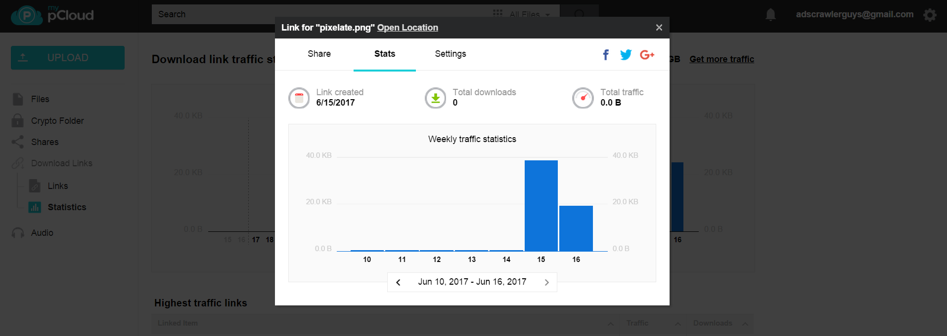 stats