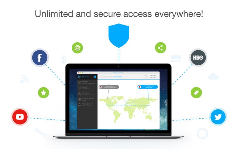 best free vpn for macos