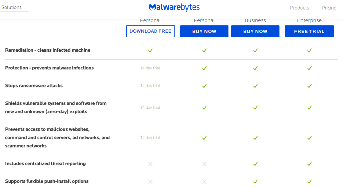 C:\Users\Silvery\AppData\Local\Microsoft\Windows\INetCache\Content.Word\Malwarebytes Anti-Malware.jpg