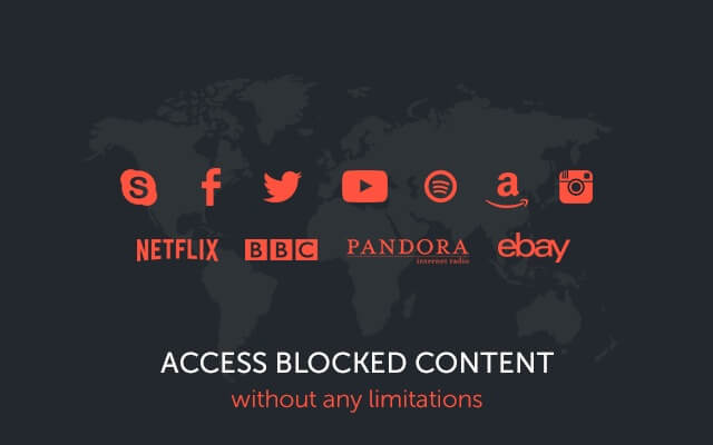 Image result for Unblock the Restrict Content & Websites on the Web by VPN