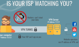 vpn