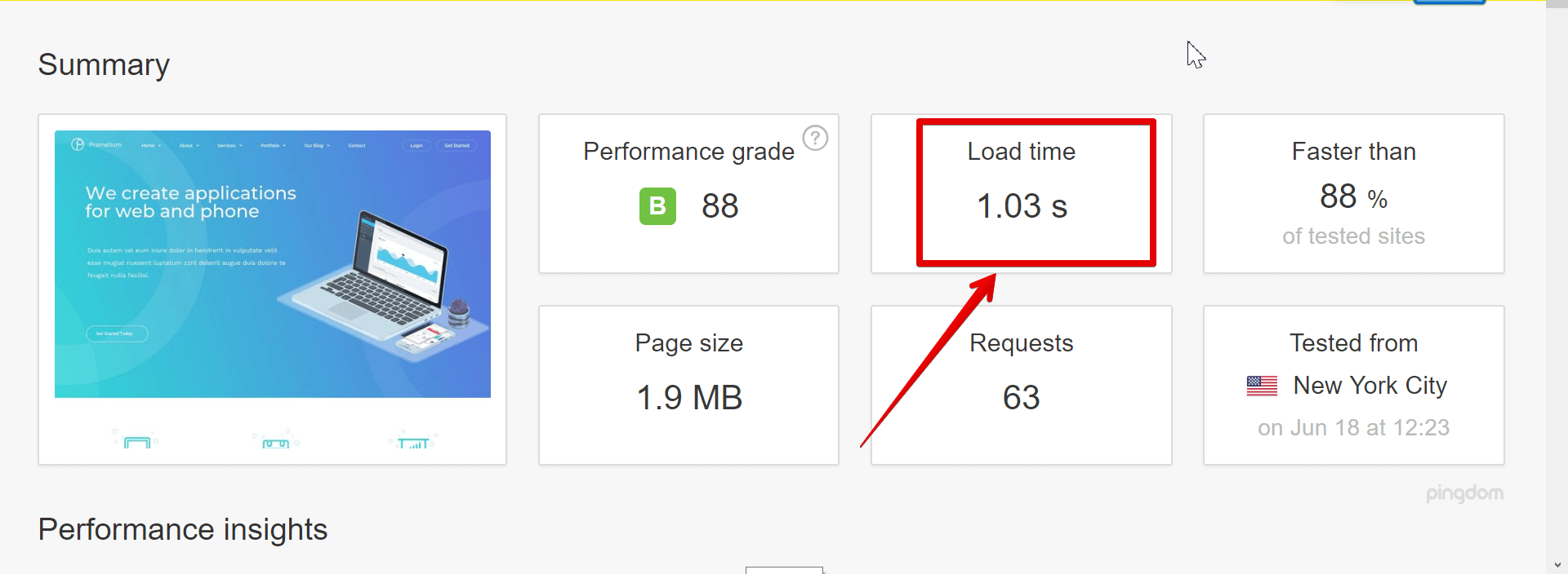 Prometium speed test