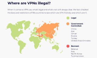 vpn legal or not