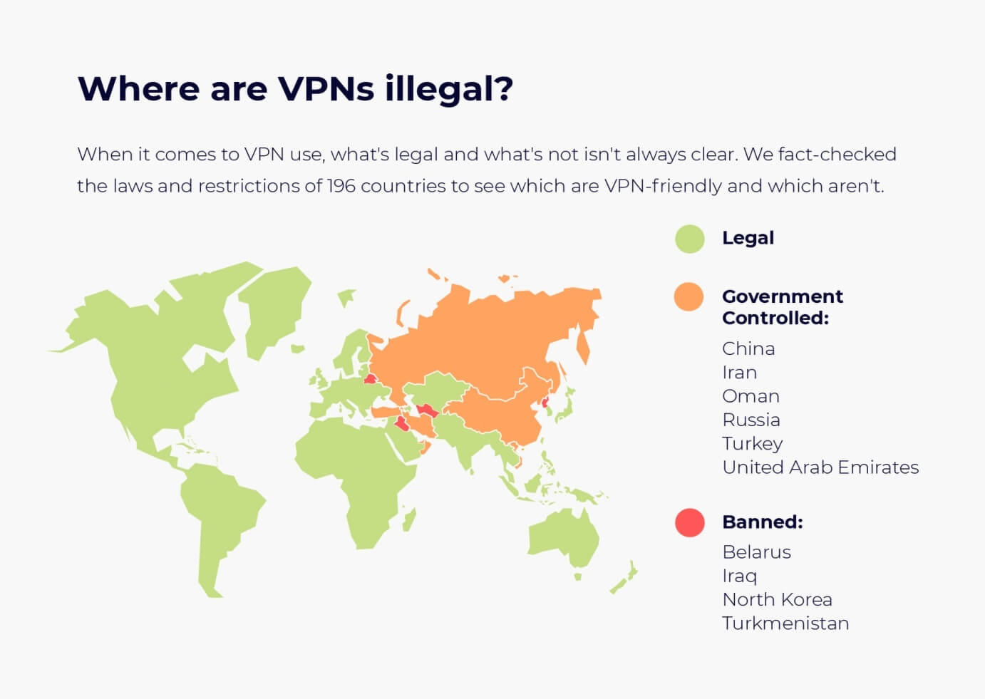 Is VPN legal in your country?