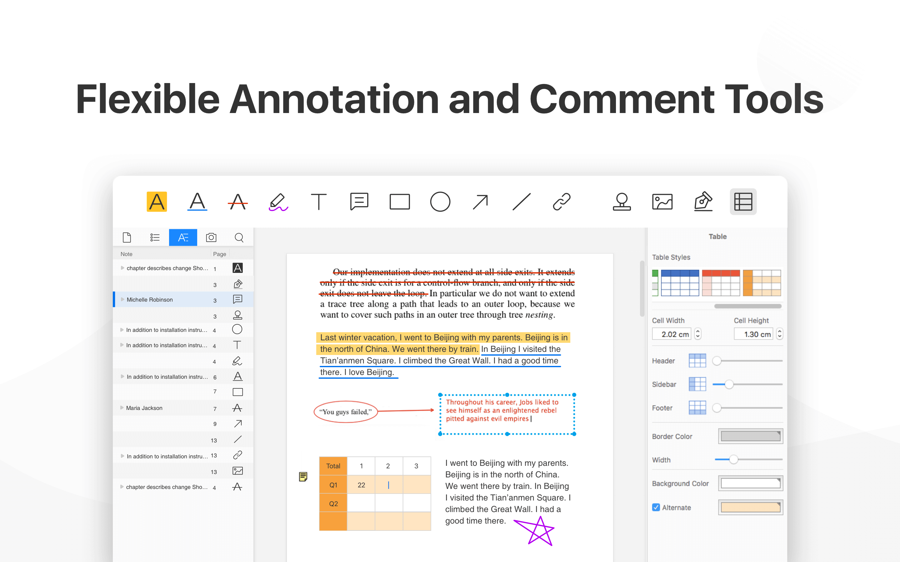 annotations