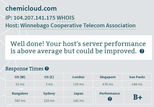 Chemicloud Speed