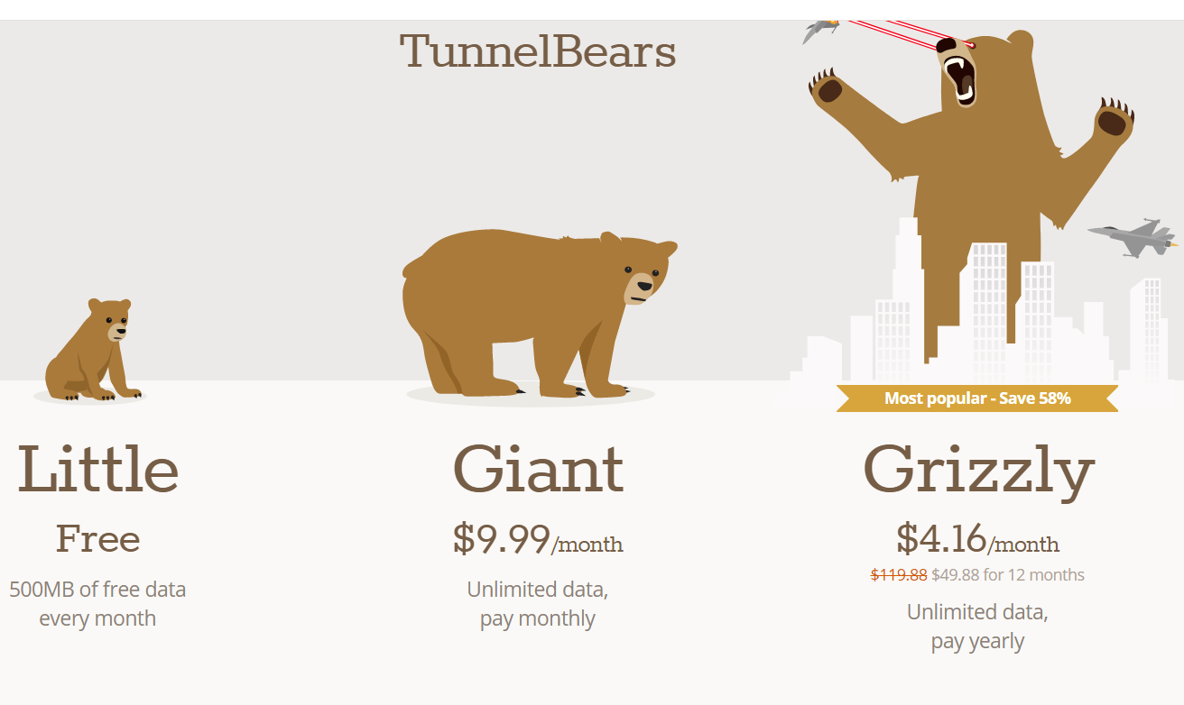 how to use tunnelbear chrome