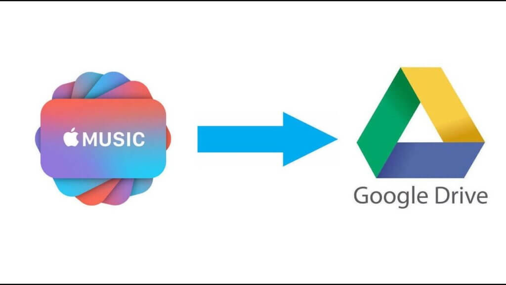 How To Upload Apple Music Songs To Google Drive? Best Easy Way TECHWIBE