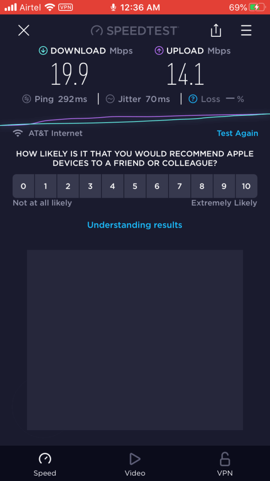 Download and upload speeds