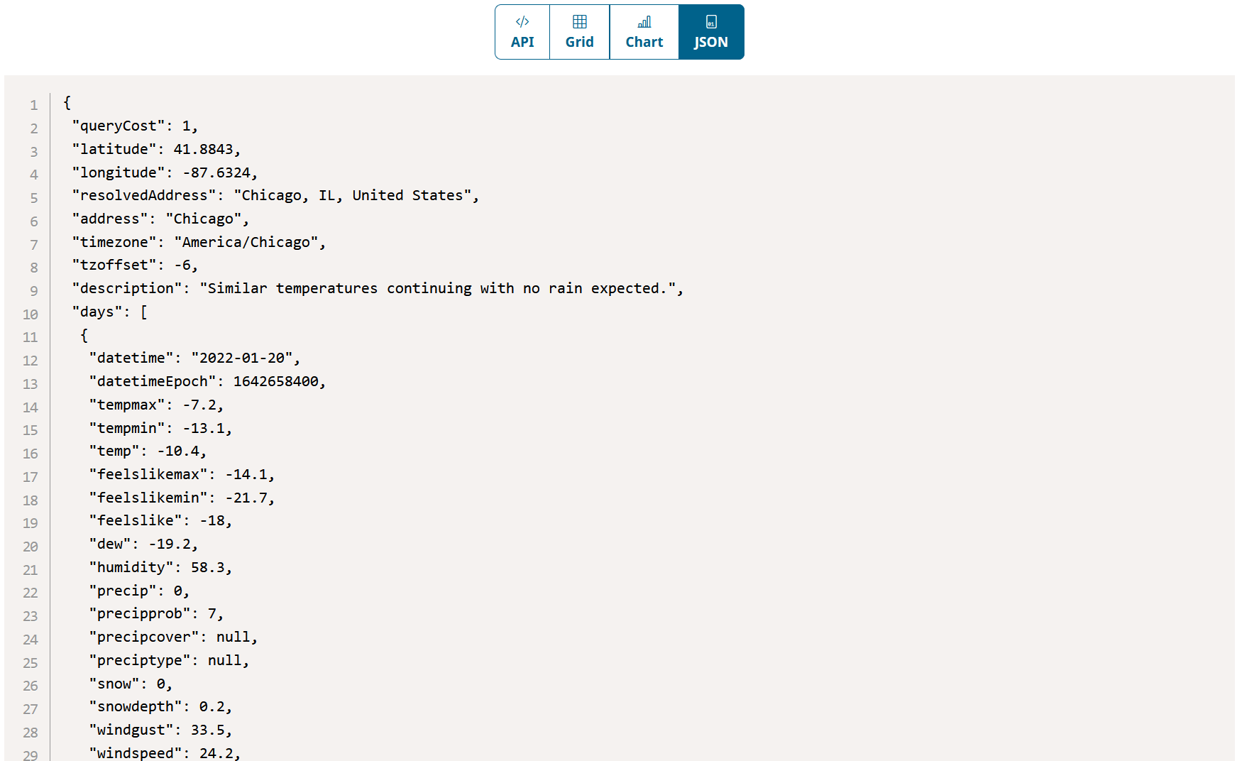 Weather Data in JSON Language