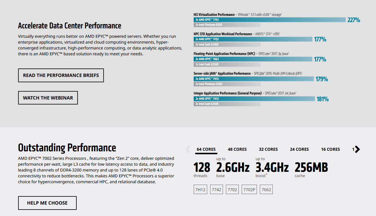 AMD EPYC Series Processors