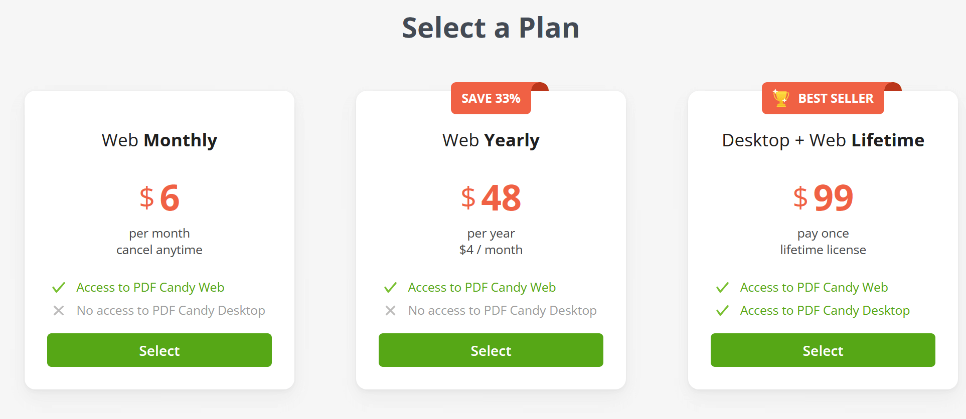 PDF Candy Pricing