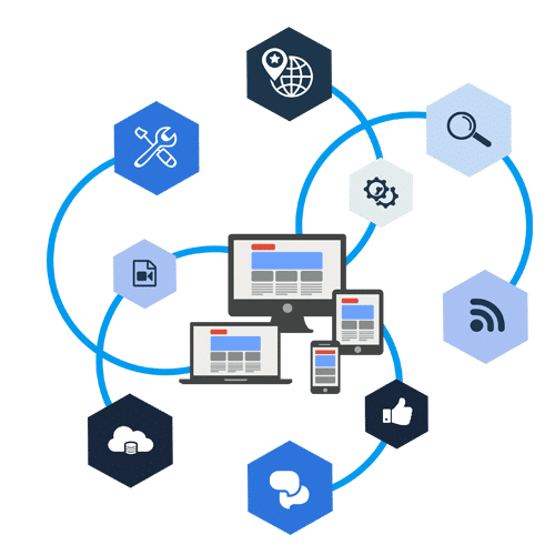 IONIC APP DEVELOPMENT - #1 Web Desing & Development Company in Dubai