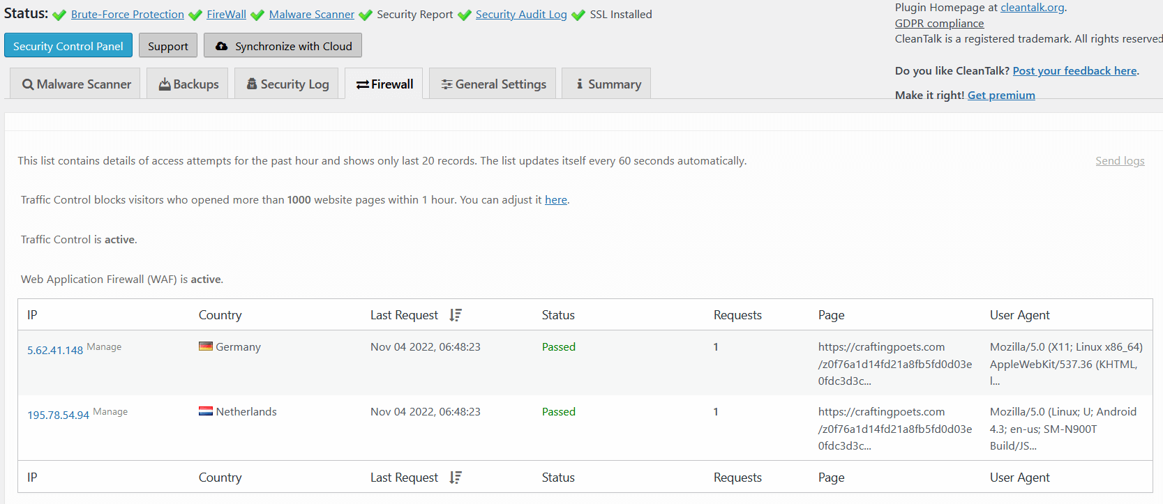 CleanTalk Firewall 