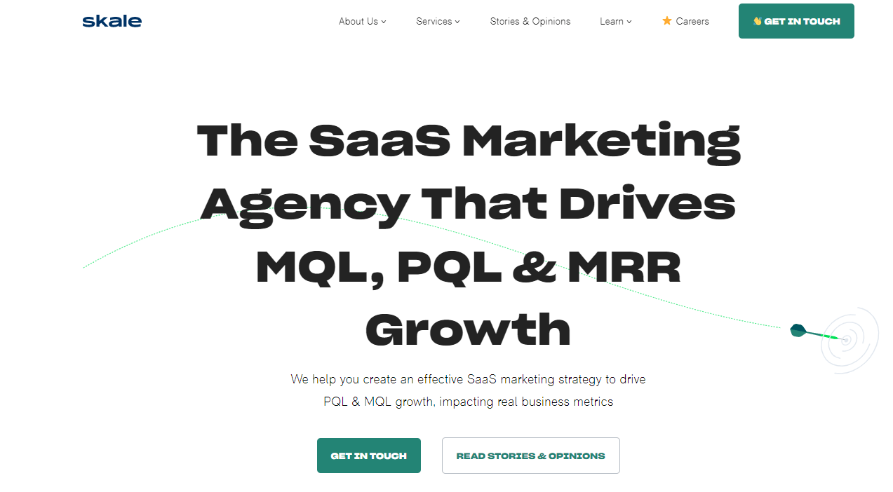 SaaS digital marketing agency