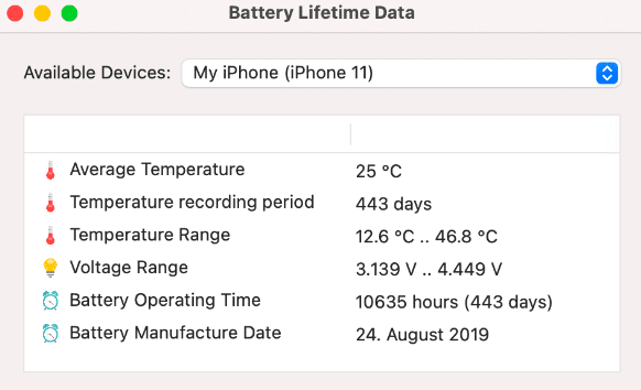 7 Battery Saver Apps for Macbook M1