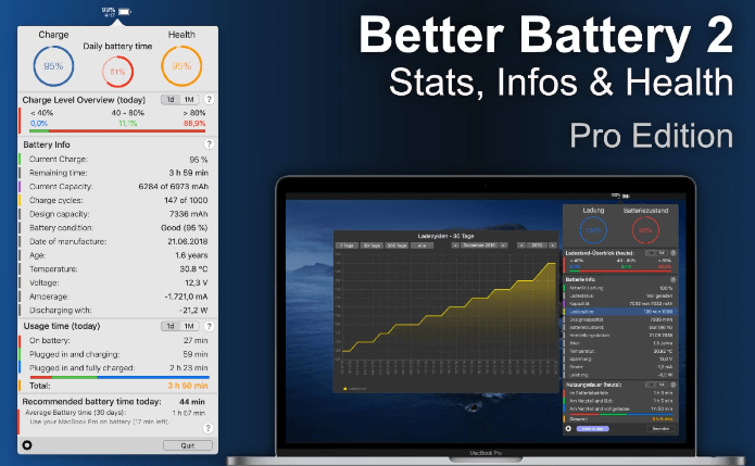 7 Battery Saver Apps for Macbook M1, m2