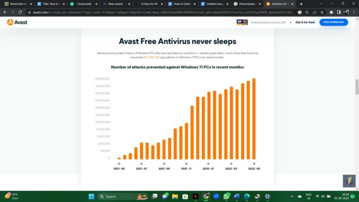 Avast Antivirus