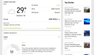AccuWeather vs Weather.Com Which Channel Perform Best ?