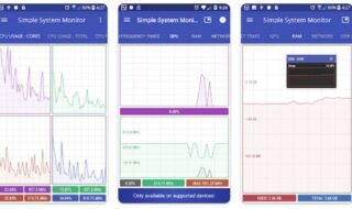 5 Best Task Manager Apps for Android